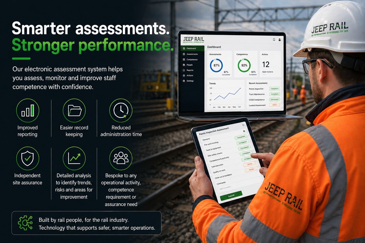 Bespoke Site Audits